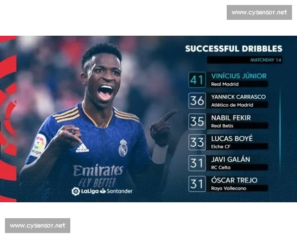 国家德比闹剧：维尼修斯唇语喊离队